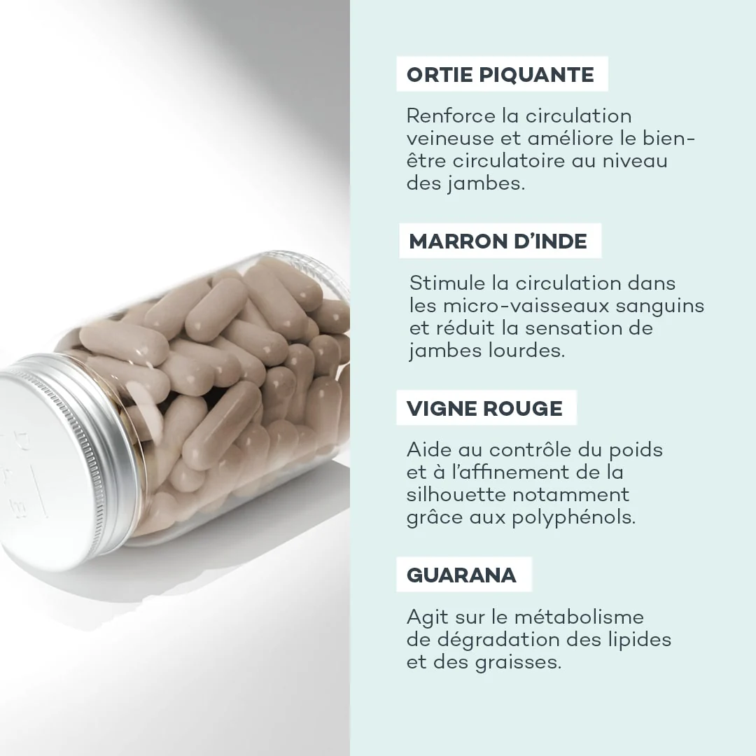 Complexe Circulation Active - Date Courte - Image 3