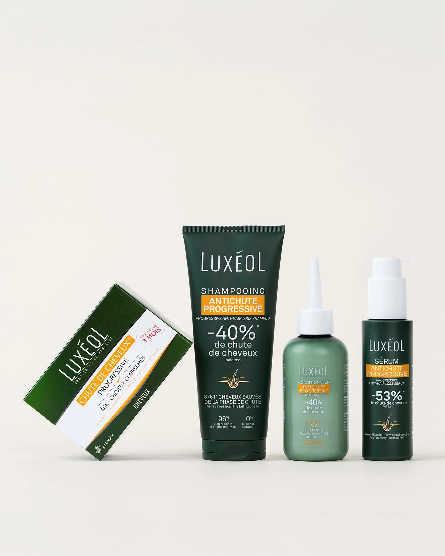 Sérum Antichute Progressive - Image 5