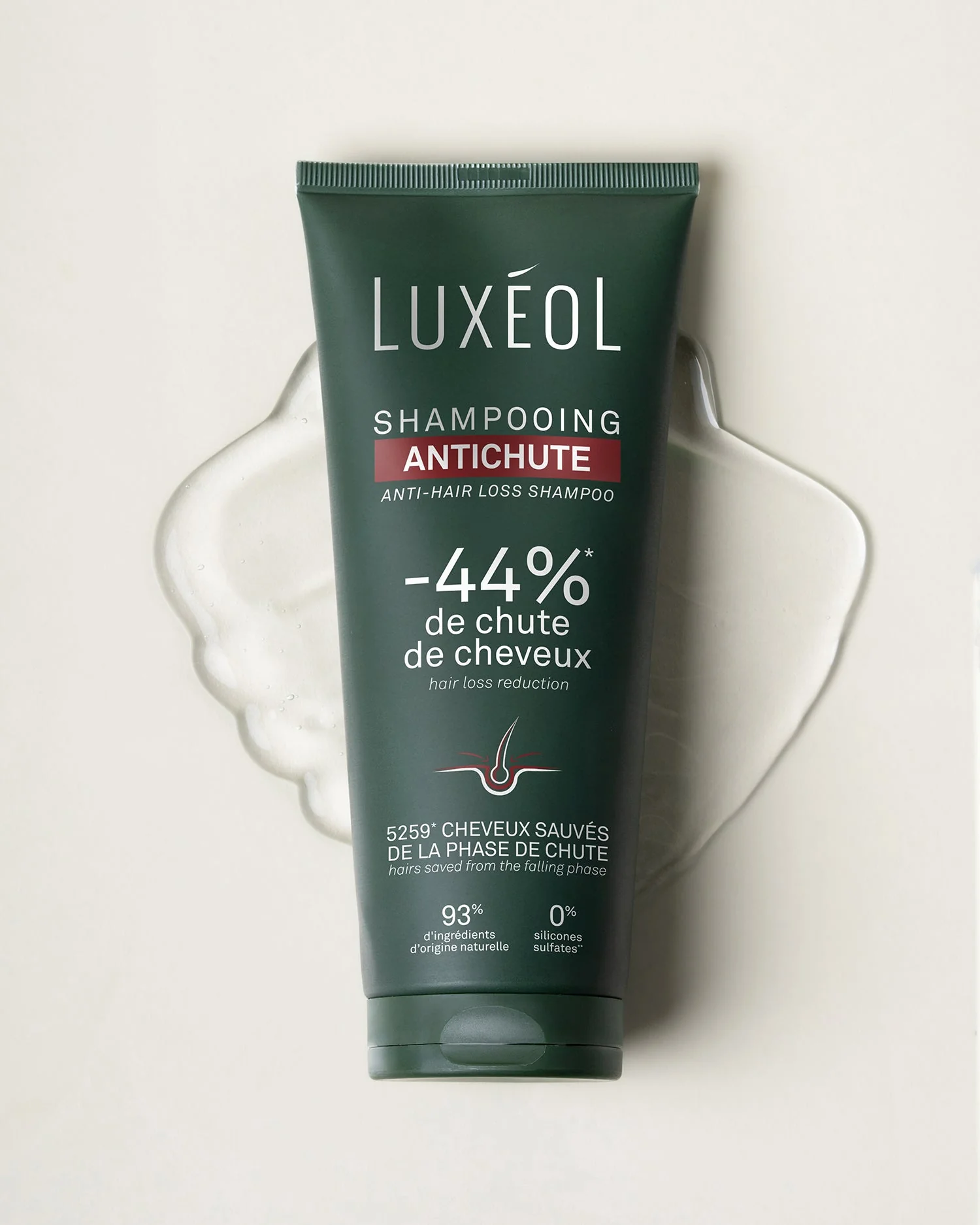 Shampooing Antichute - Image 2